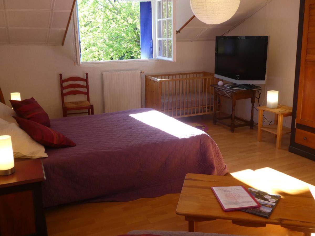 Les Chambres Du Ladoux Sencenac-Puy-de-Fourches Eksteriør bilde